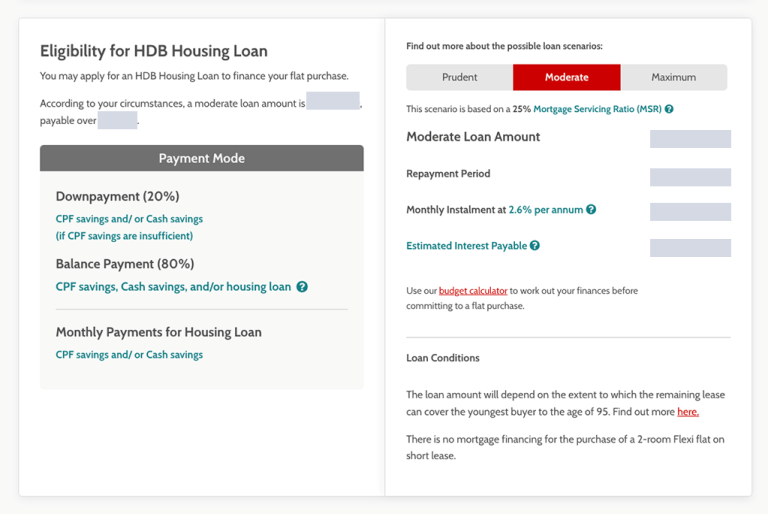 HDB | MNH – A Guide To Applying For An HDB Flat Eligibility (HFE) Letter